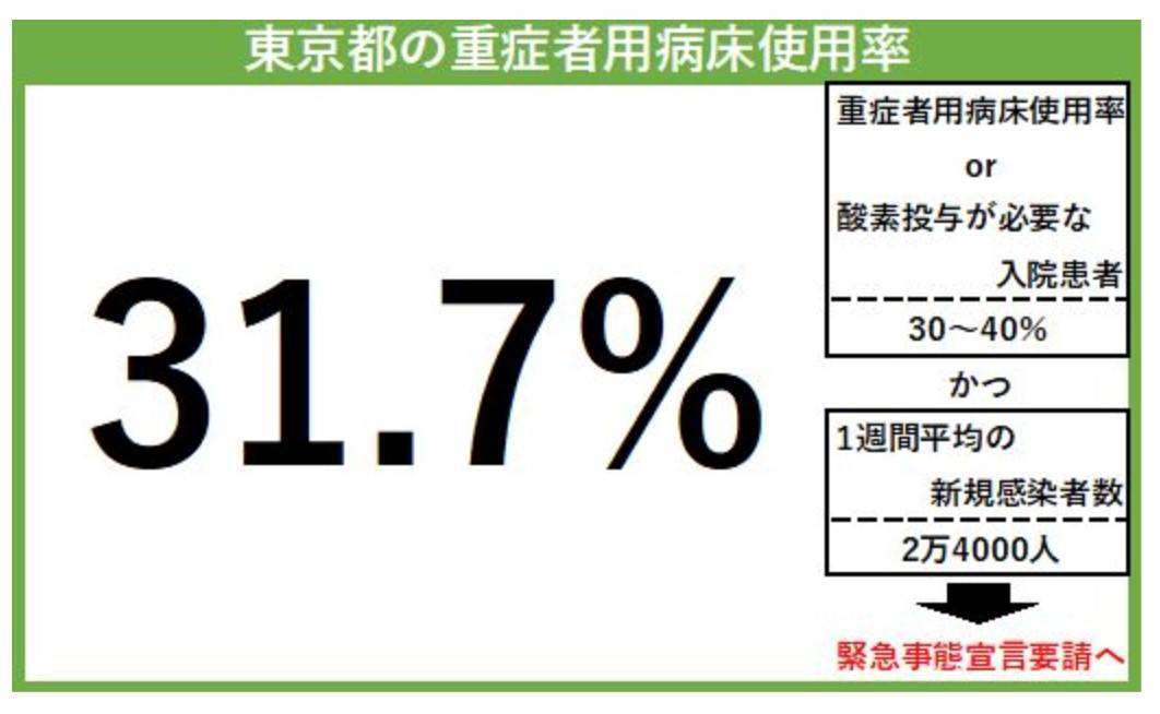 重症|月咏幻：如何控制防疫的经济代价？日本给出的教训是……