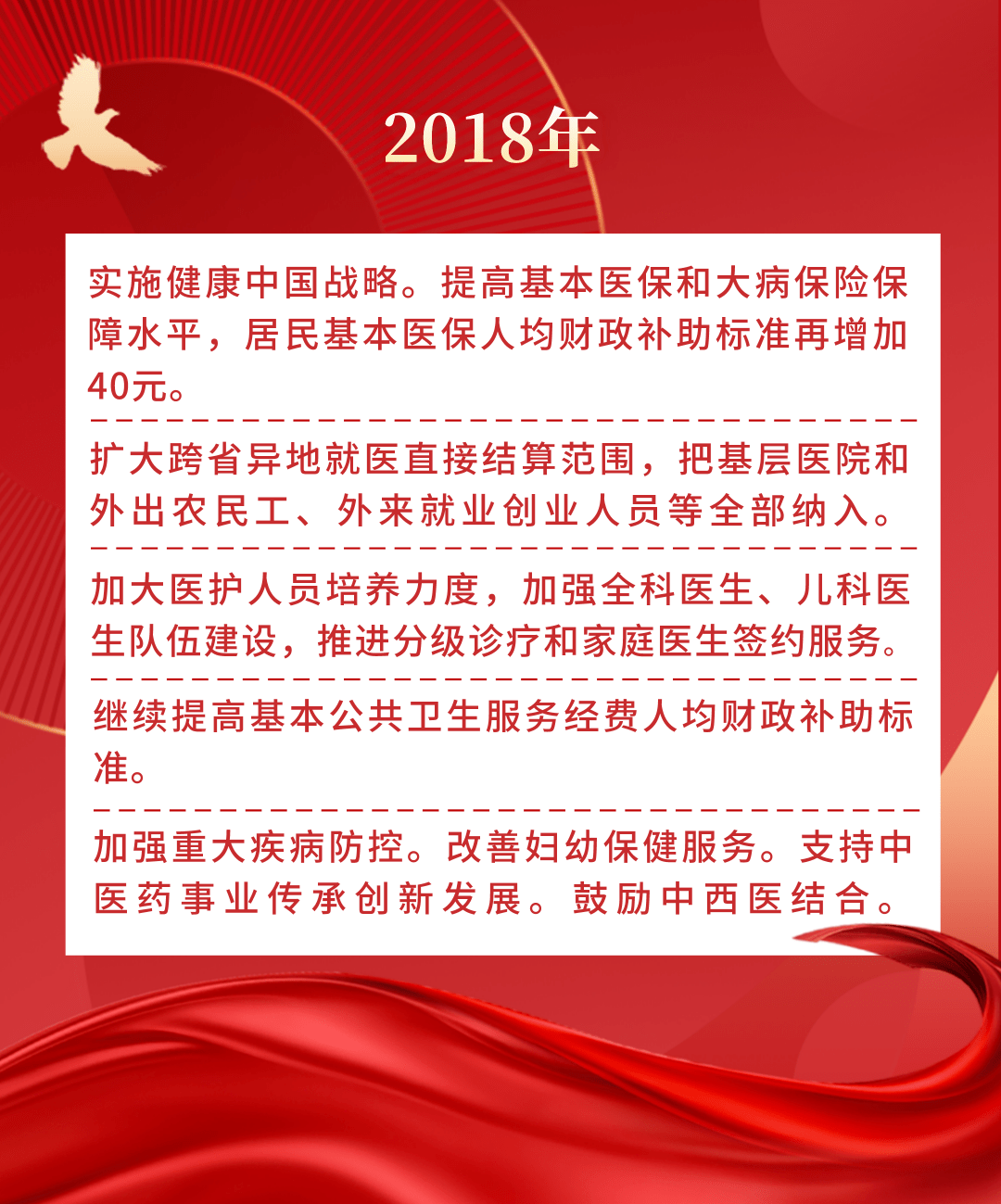 實施健康中國戰略