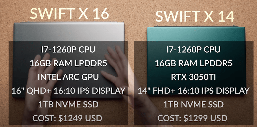 测试|英特尔：Arc A370M 笔记本独显性能达到核显的两倍