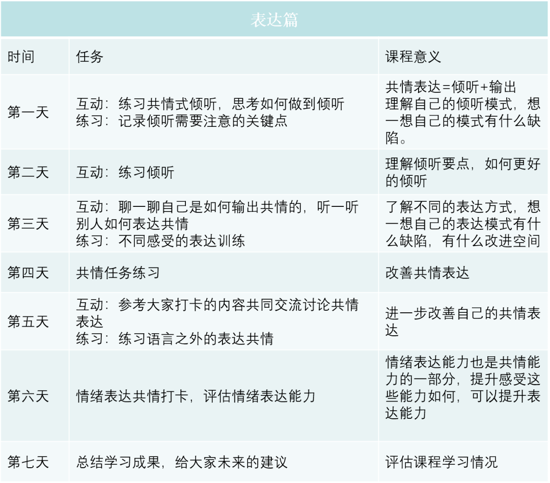 哈康【Chic恋爱说】卖掉公司赚三十亿的男生，择偶时的微妙心理