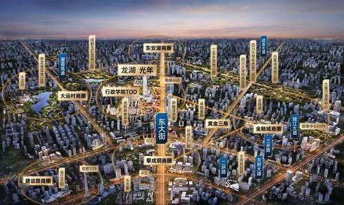 开发|【龙湖 光年诚意登记中】总价290万起，天街TOD墅区洋楼