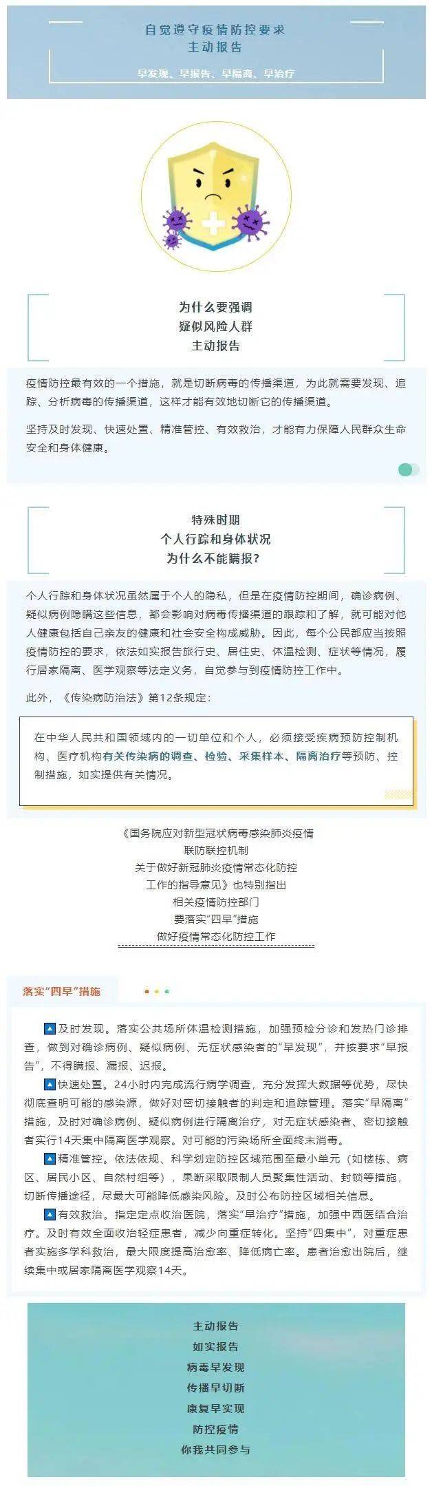 来源|【新型冠状病毒科普知识】为什么要如实、主动、及时报告？