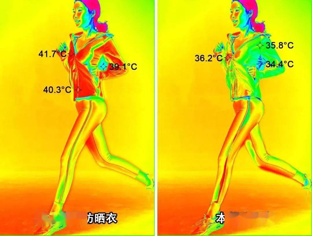 夏天变成冷白皮的人生也太开挂了吧！一张图让你不想走出来！