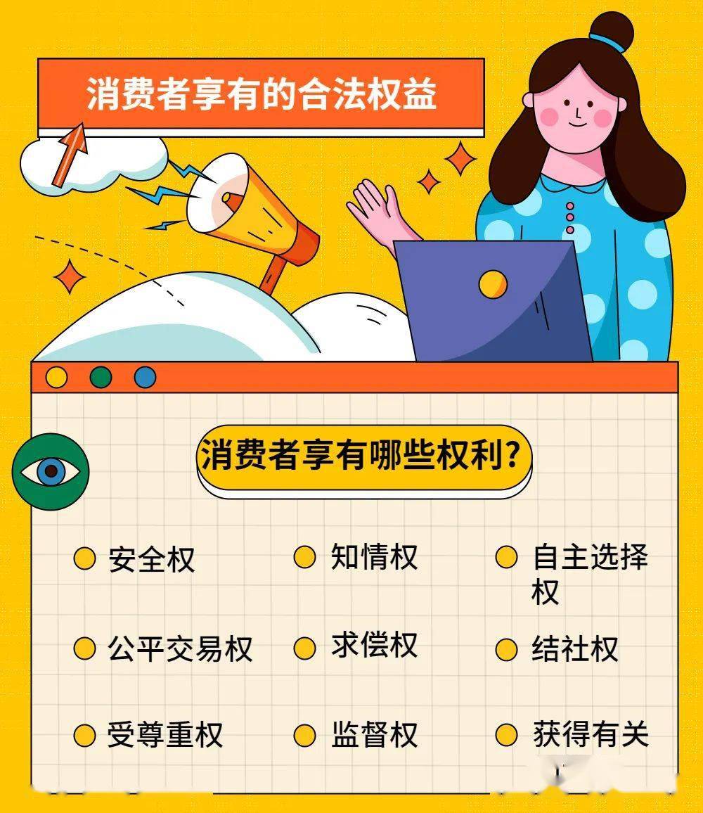 消费者权益保护法 来自搜狐网