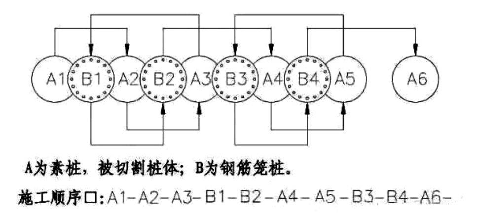 咬合桩施工法_工程_基础_来源