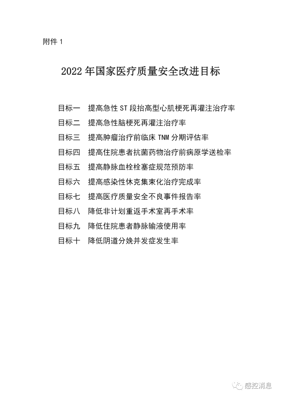 关于印发2022年国家医疗质量安全改进目标的通知_管理_指导_组织