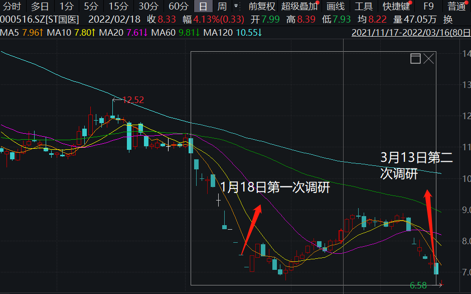 国际医学被ST 803fa589da0d4edeb03b3259fb82e60d.png