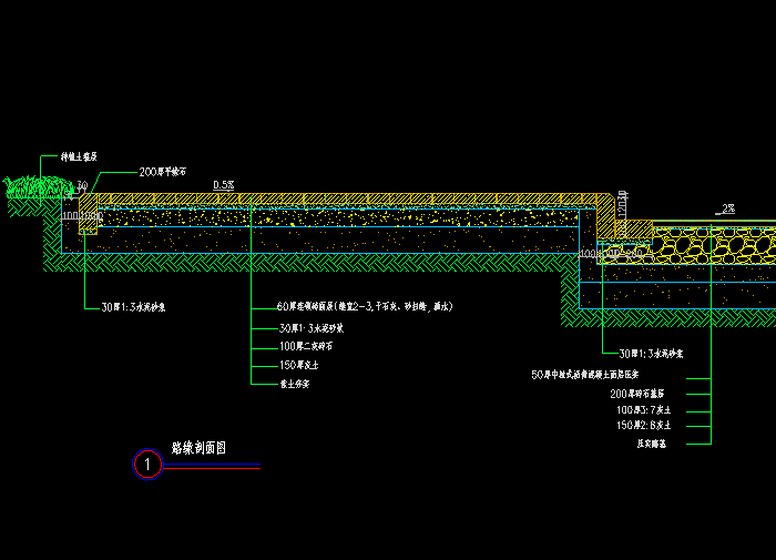 分享公路設計路緣石cad施工圖