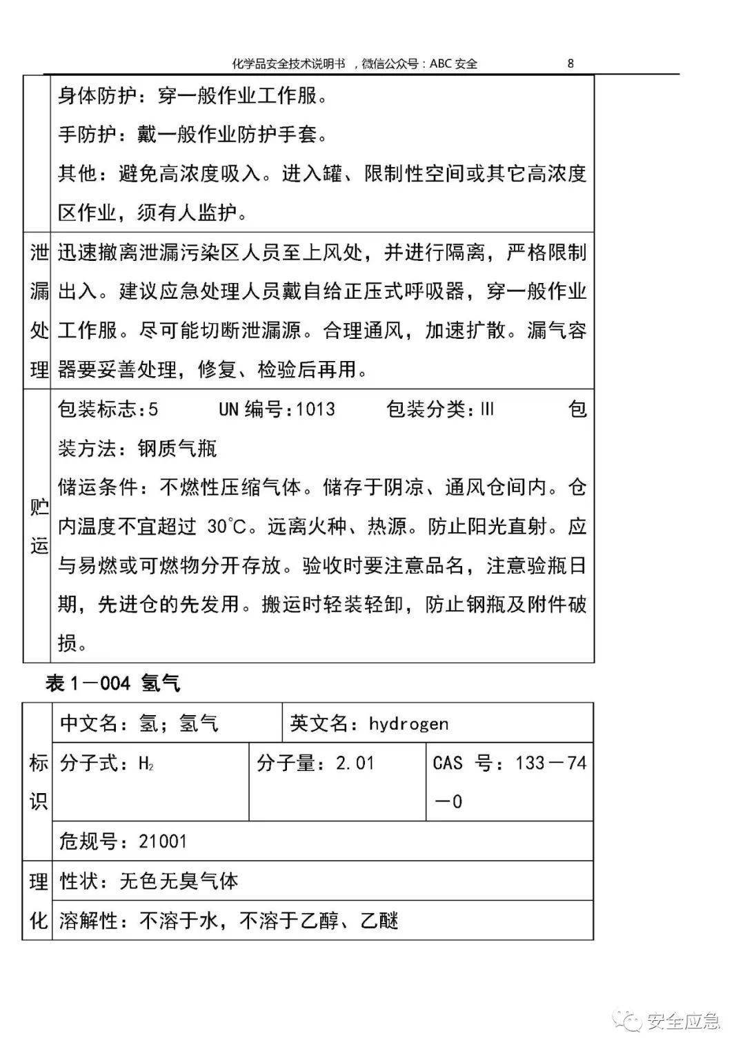 氢氟酸到底有多恐怖看完你绝对不想触碰