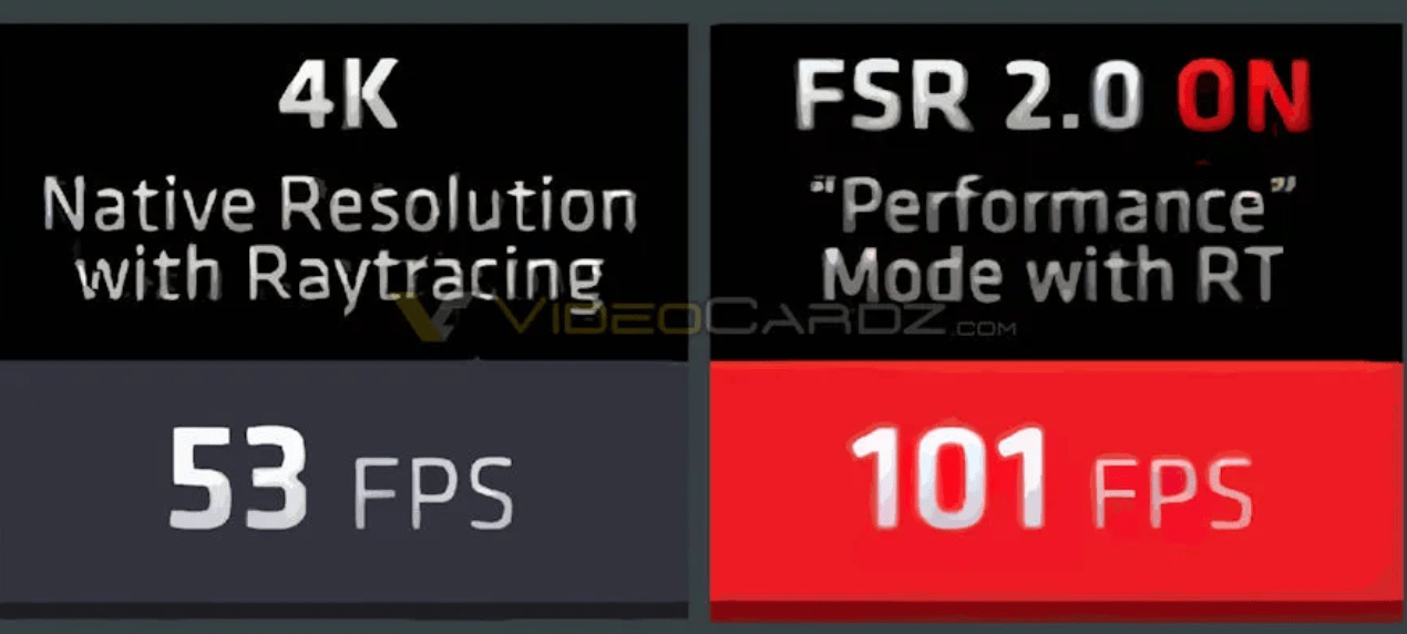 画质|AMD FSR 2.0 超分辨率技术发布：画质大提升，将于第二季度上线
