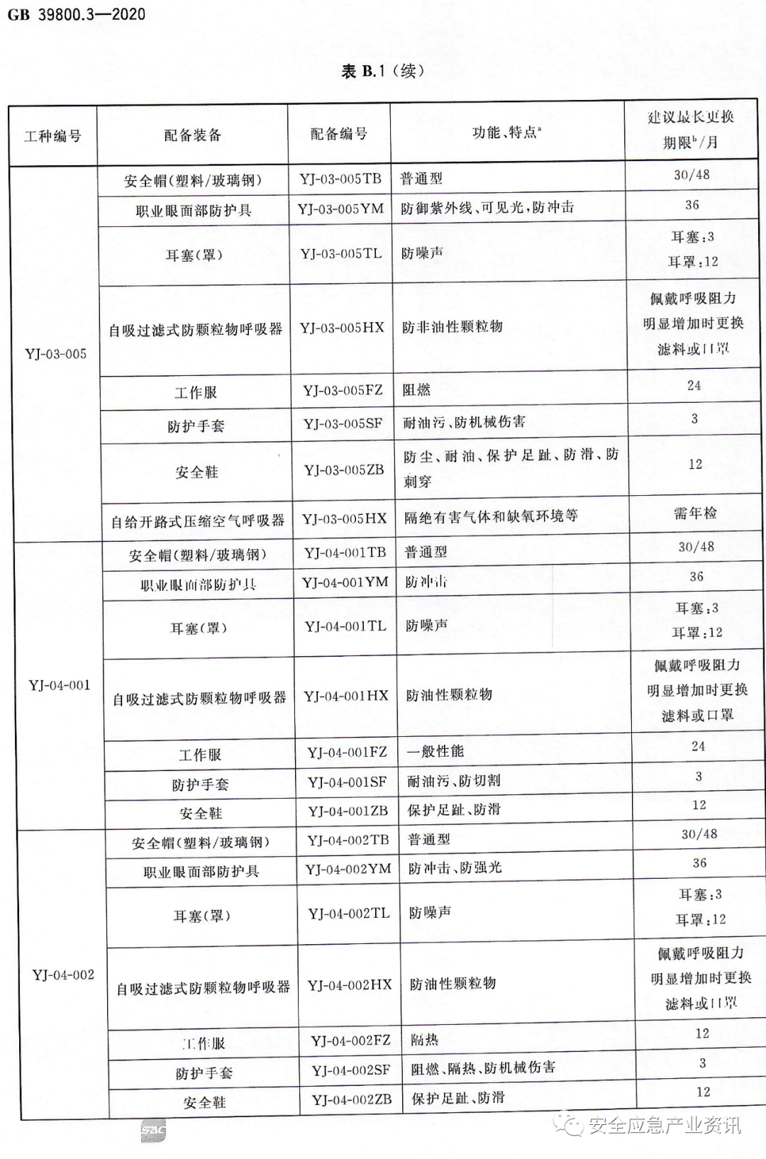 文章配图-109