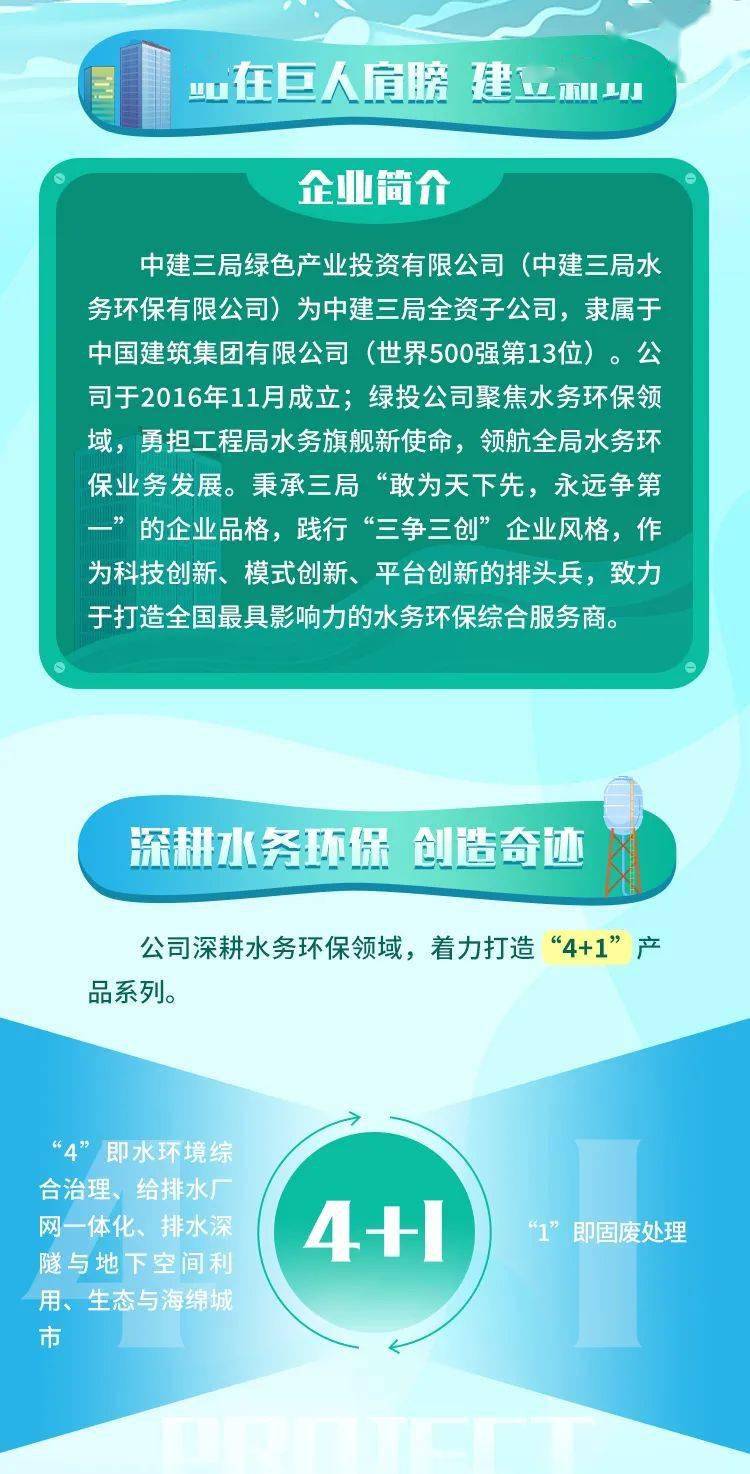 中建三局招聘_招聘|中建三局华东公司2022届春招全面启动