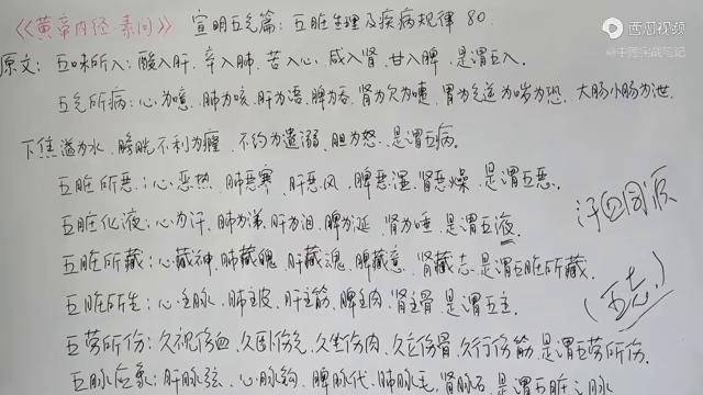 黄帝内经素问宣明五气篇五脏生理疾病规律下81