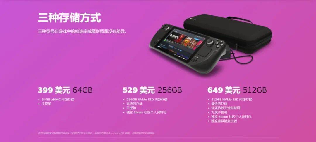 新品同様】Steam Deck 64GB eMMC スチームデック ポータブルゲーミング 