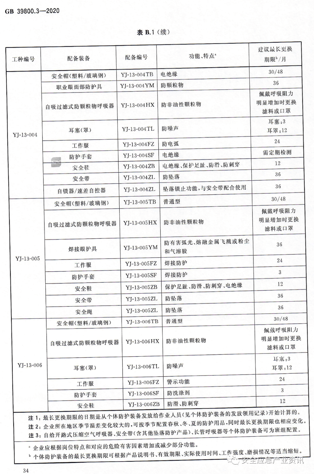 文章配图-123
