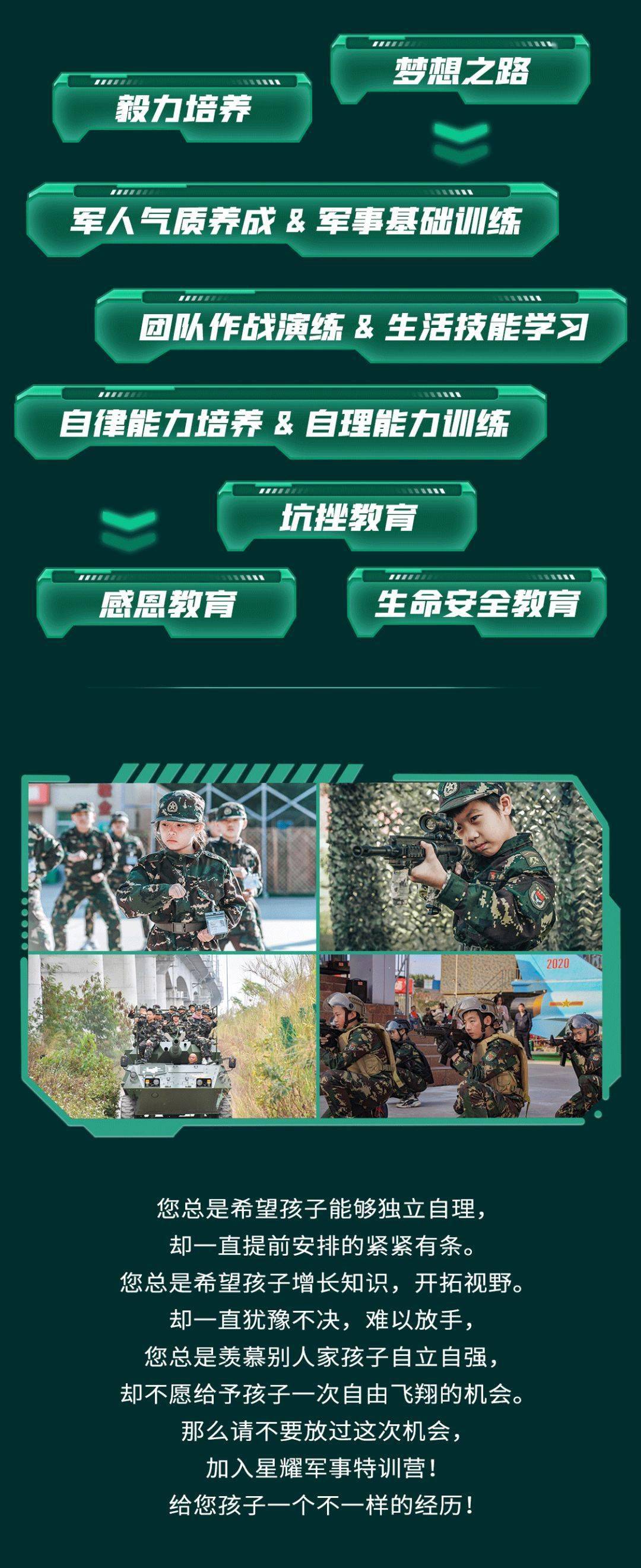 2022廣州黃埔青少年軍事夏令營招生丨714212835天營期軍事航天特訓營