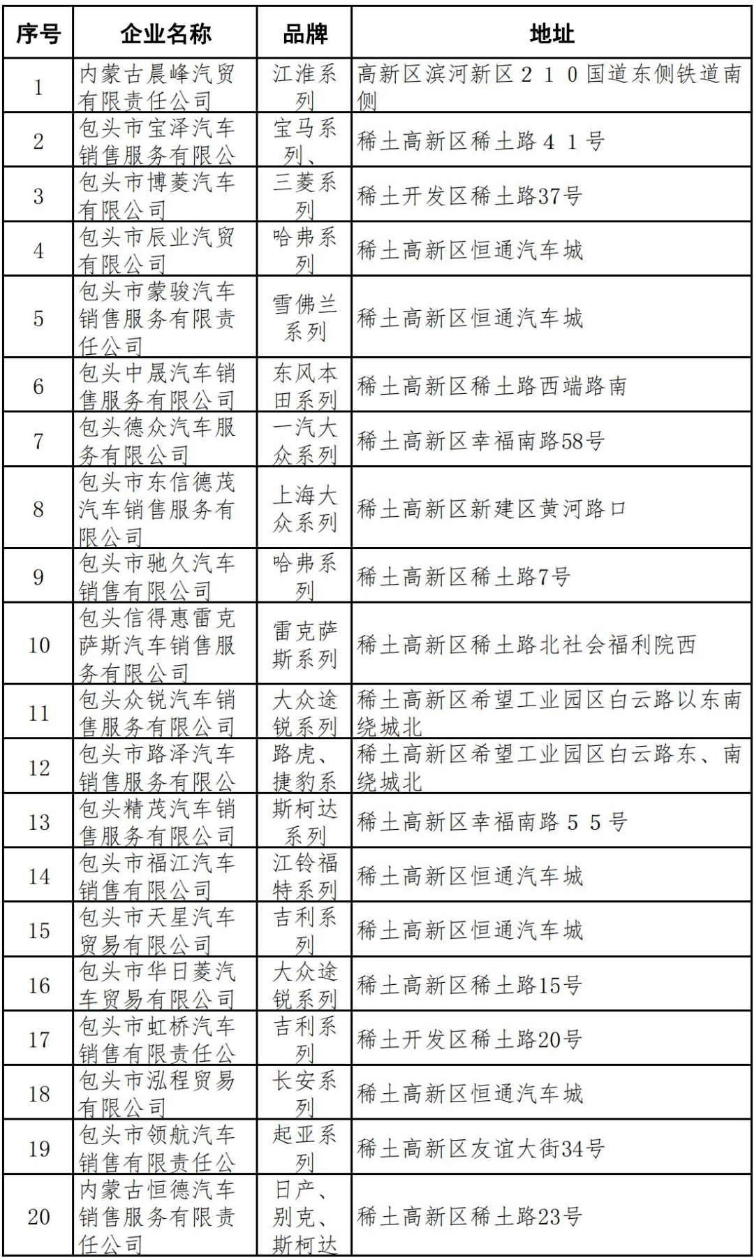 包头拓美商贸