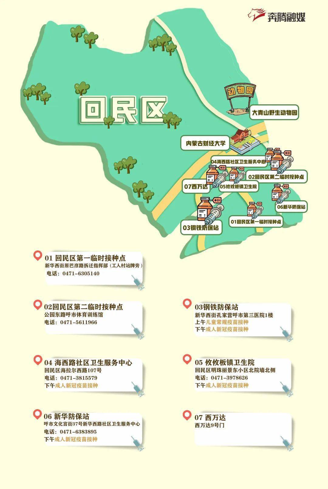 这份呼和浩特疫苗接种地图请查收!_病毒_降低_传播