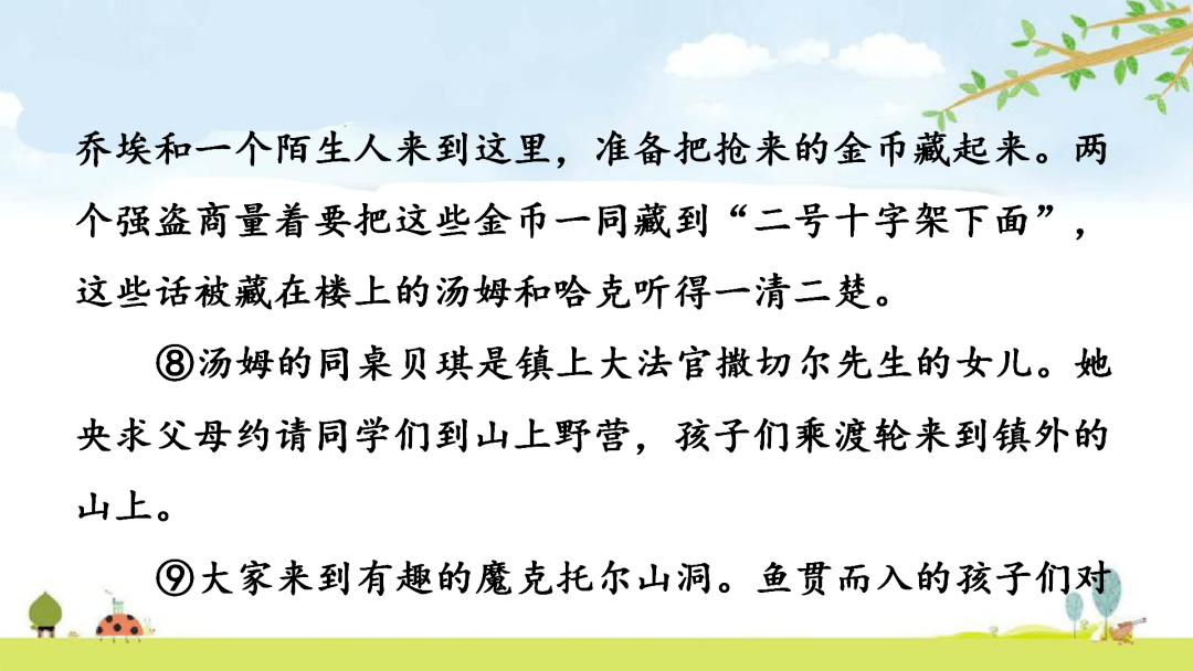 统编语文六 下 第二单元习作 写作品梗概 视频讲解 习作指导 范文 孙悟空 内容 文章