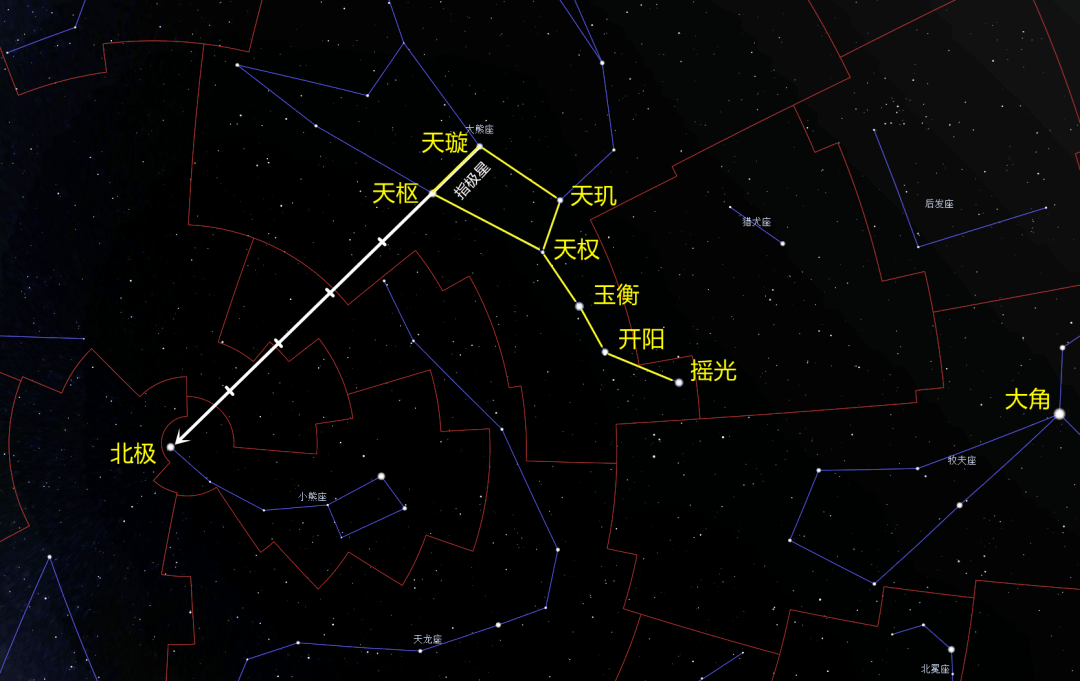 節氣春季大三角三星伴月五星連珠春分星空依舊璀璨