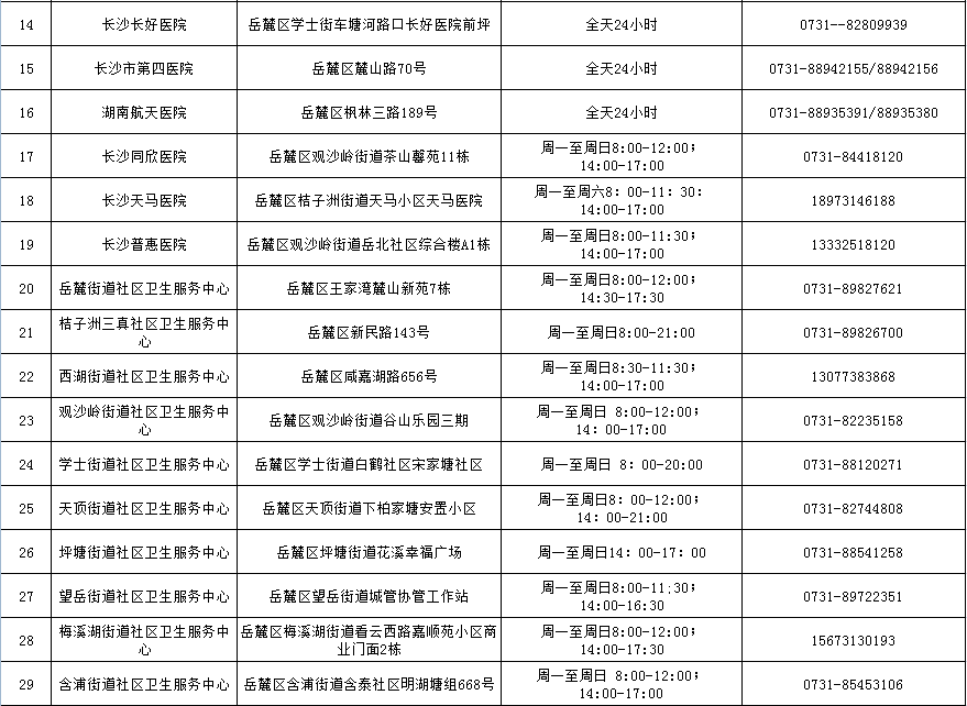 平台|黄码酒店，黄码解码，黄码核酸检测点……一篇全告诉你