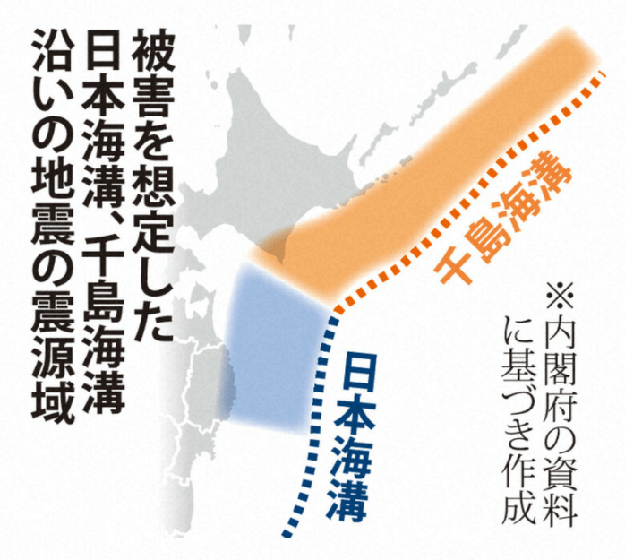 日政府預測若日本海溝及千島海溝發生強震或致近30萬人死亡