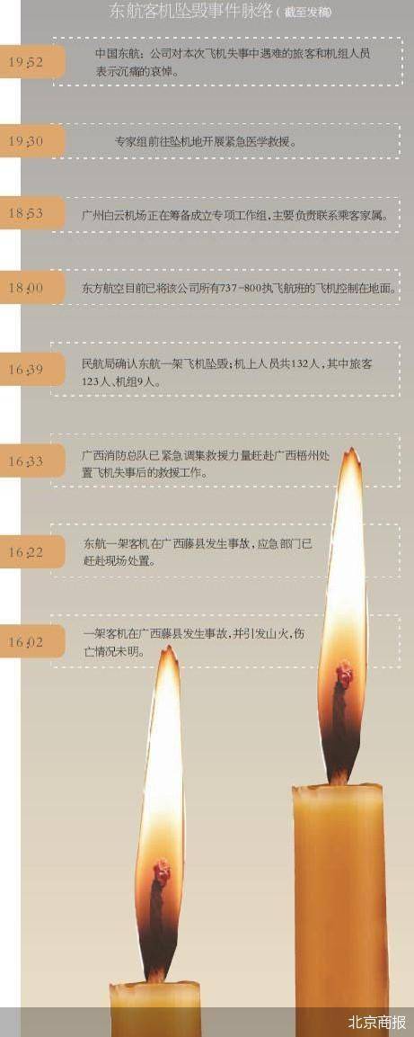 应急机制启动东航空难救援工作进行时