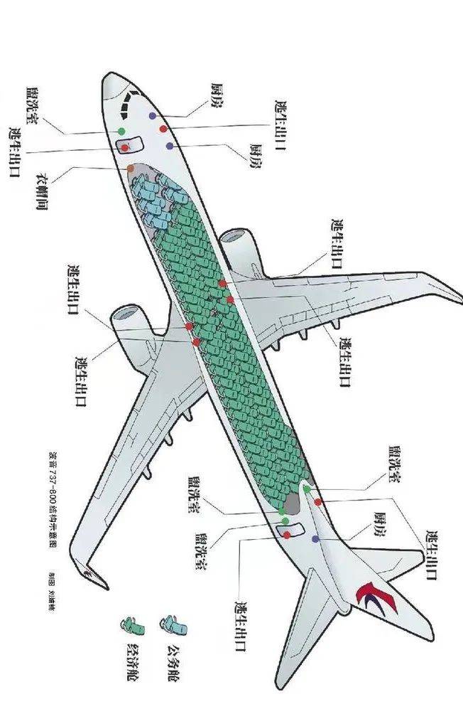 波音737飞机结构图图片