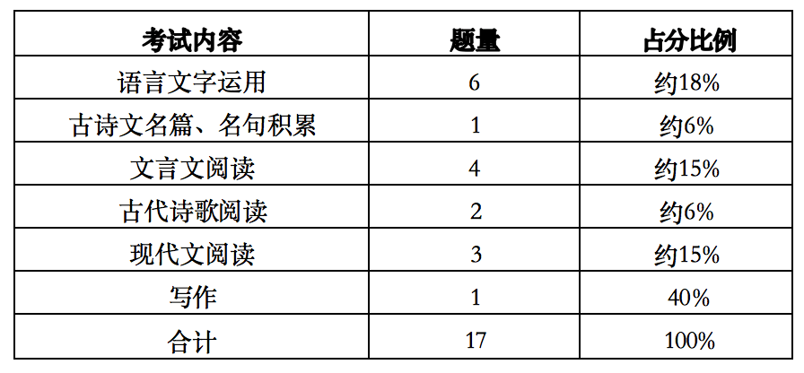 a6d94b2afa4b484e8643d2ac29280bef.png