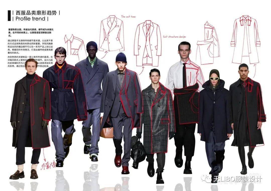 设计 150张服装设计主题概念版！（如何寻找灵感？）