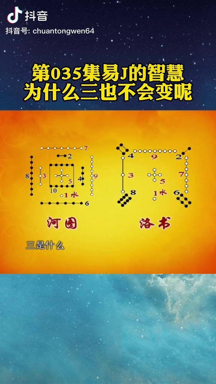 河圖洛書裡為什麼三也不會變呢曾仕強教授 傳統文化 國學智慧 抖音