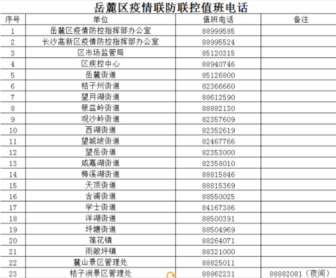 主动|湖南三地有新增确诊病例，活动轨迹公布……