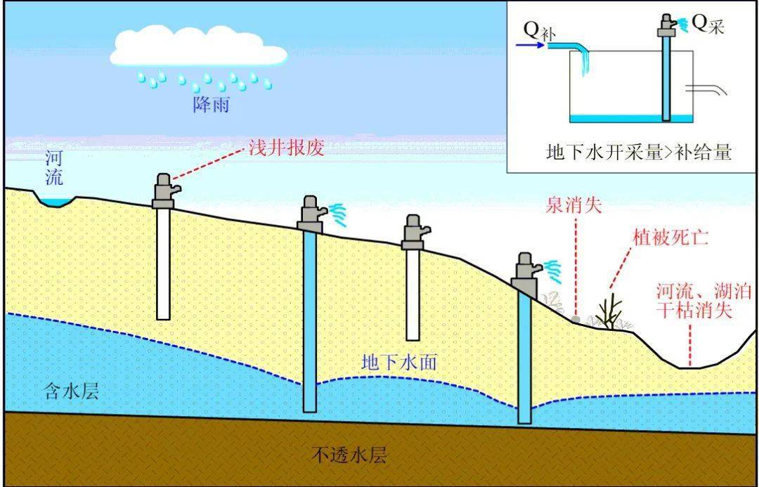 瀑布沟水电站死水位图片