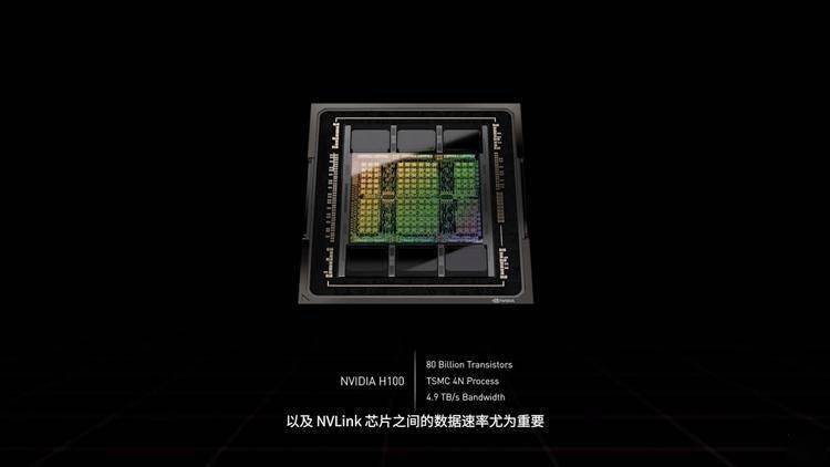 肖像|英伟达发布最新 Hopper 架构 GPU，H100 拥有 800 亿个晶体管；小米汽车首款车 2024 年量产，团