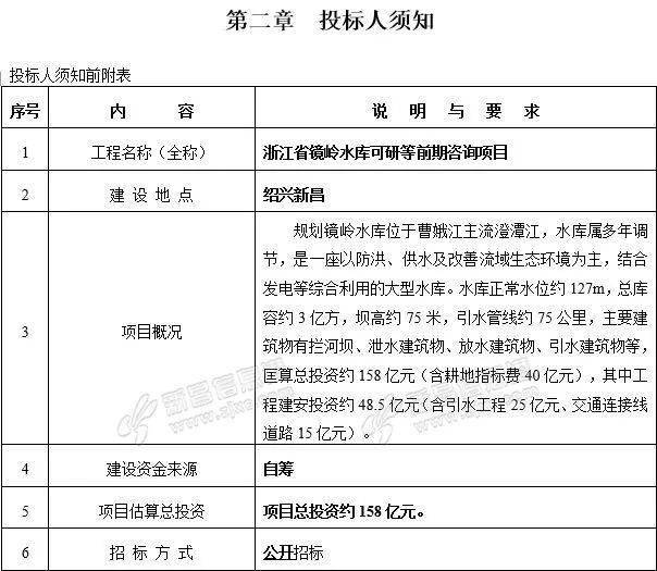 绍兴镜岭水库工程公示图片