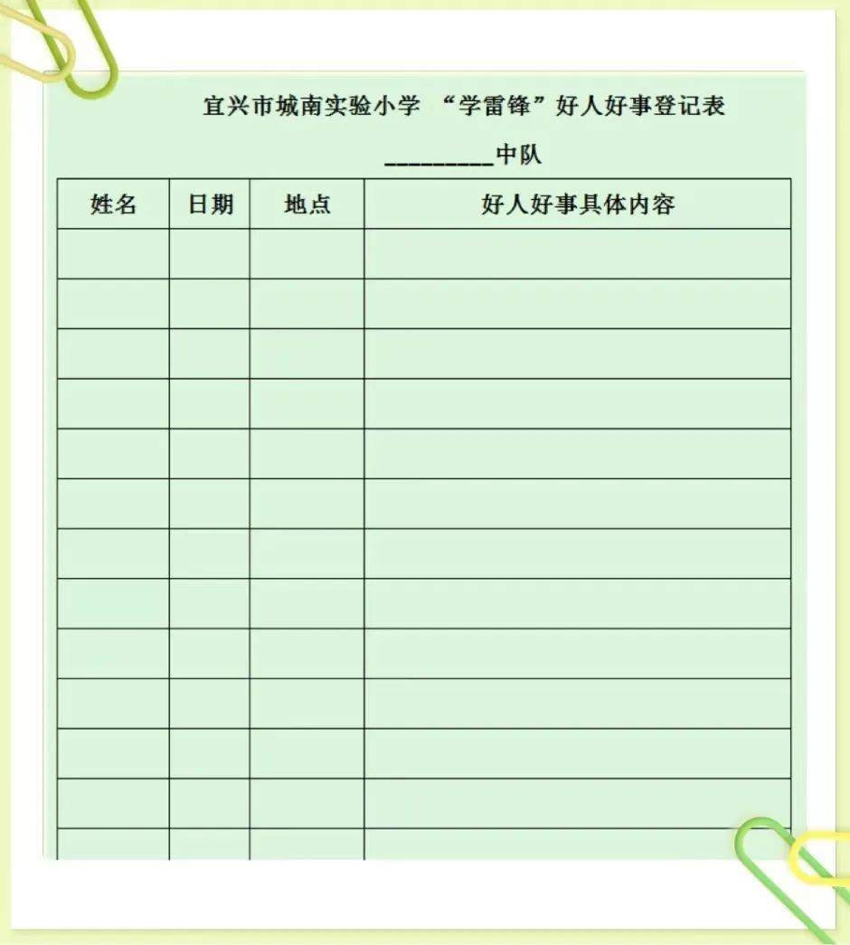 【温暖德育】向阳成长,一路芬芳——城南实验小学三月