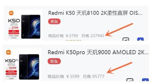 卖疯了！Redmi K50系列真实销量曝光：光京东就超33万台_手机搜狐网