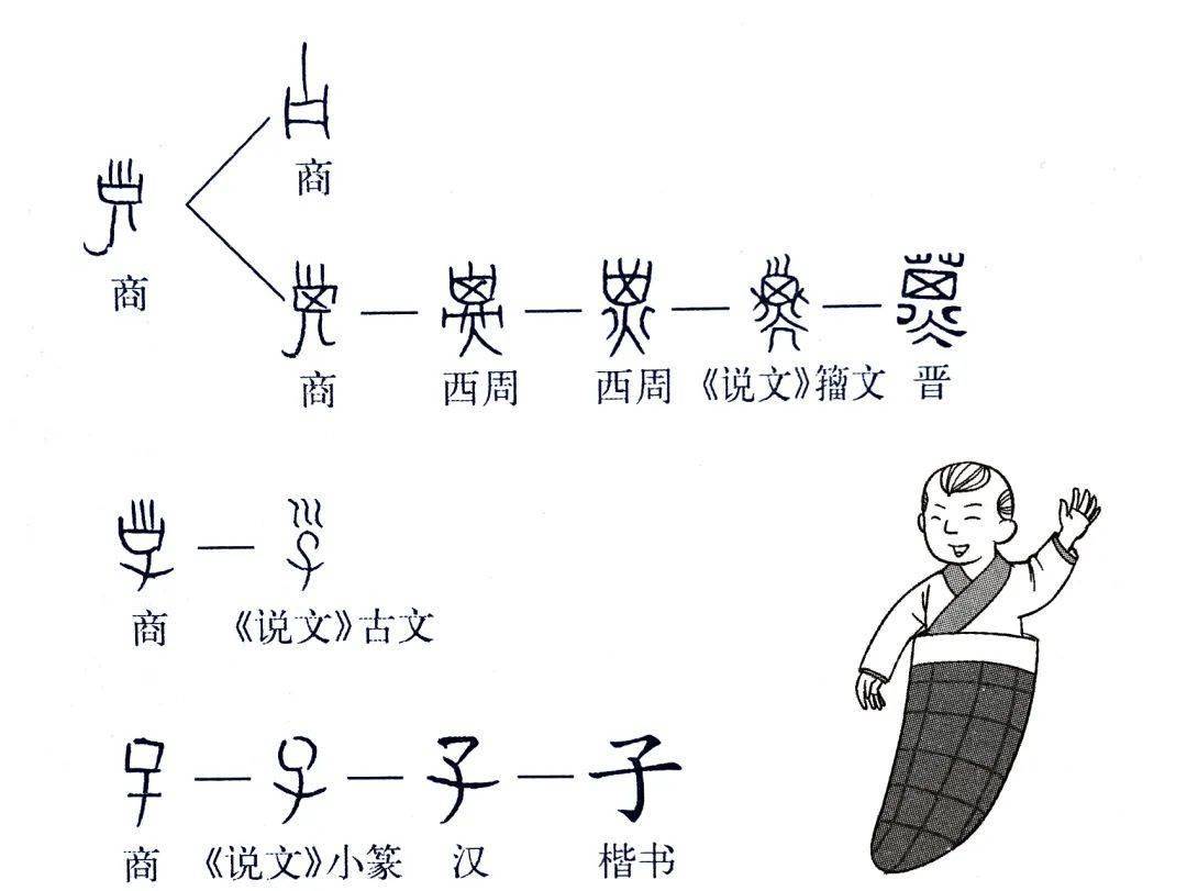 读印:吴让之"子鸿",名家的篆刻作品好在哪儿?_邓石如_文字_笔画
