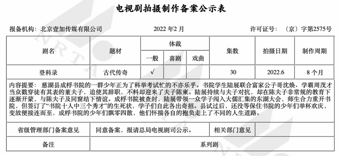 时代|电视剧备案耳东兔子《他从火光中走来》、缪娟《智斗》等大热IP影视化