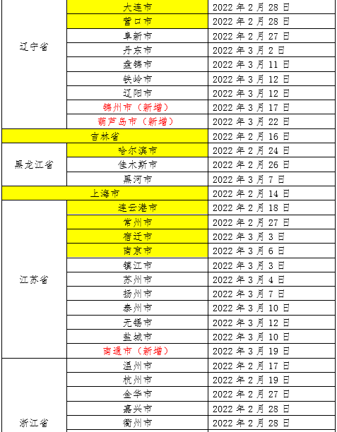 接种|速扩！厦门疾控刚刚发布！