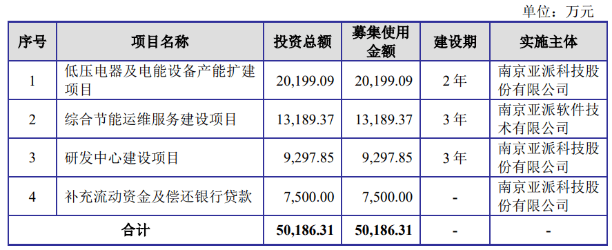 明察秋毫：天津某房地产公司偷税被罚超四千万！ 