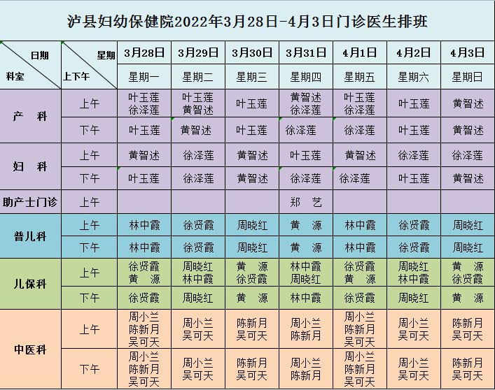 产科 单胎顺产