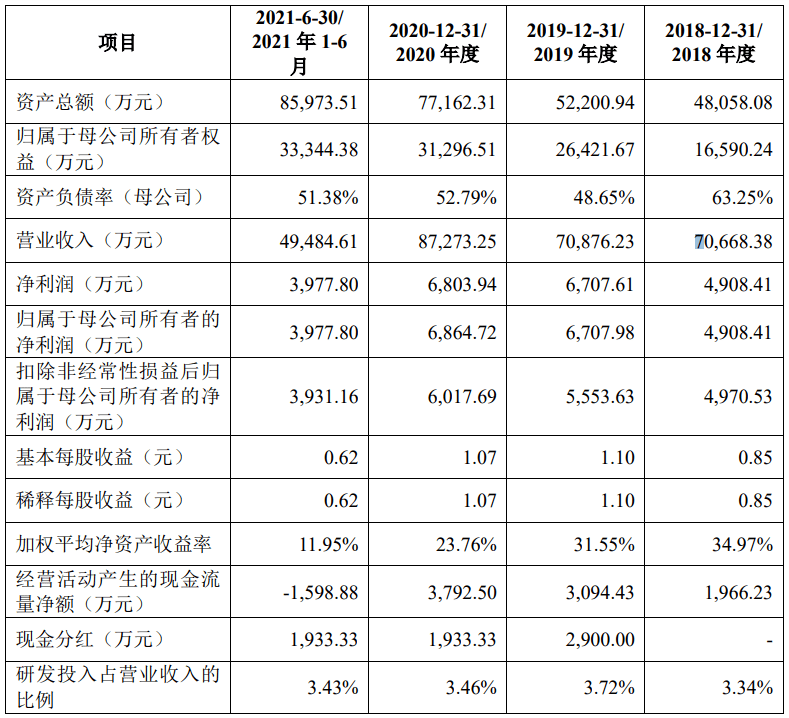 明察秋毫：天津某房地产公司偷税被罚超四千万！ 