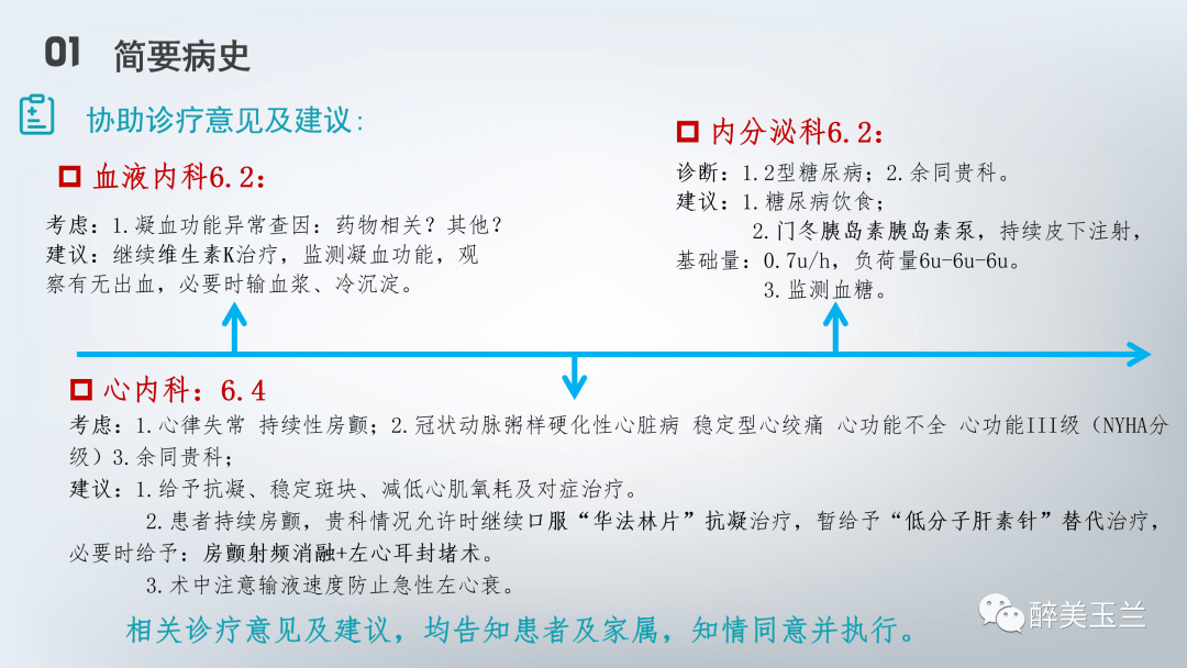 病例讨论术毕严重低血压的麻醉管理回看开放