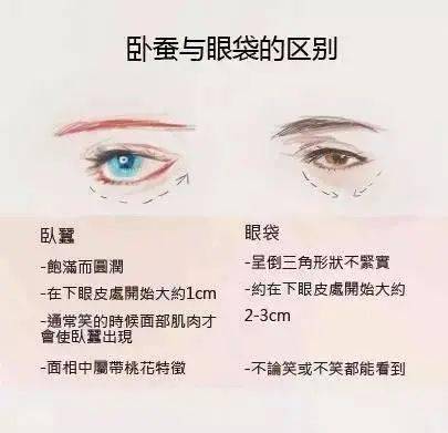 亮片有卧蚕的女生也太好看了吧!看看鞠婧祎、金晨的卧蚕妆,果然是楚楚动人!