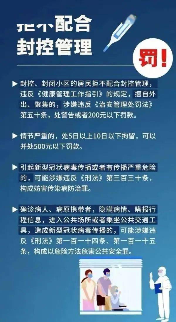 乐平这些人违反防疫规定被处罚!_防控_疫情_叶某