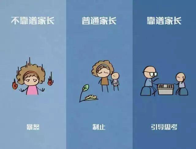 和孩子一同成长关爱青少年心理健康请看看这8张漫画