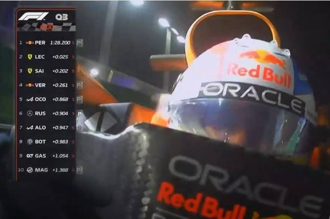 佩雷兹|F1沙特站排位赛：佩雷兹夺生涯首个杆位，周冠宇位列第13