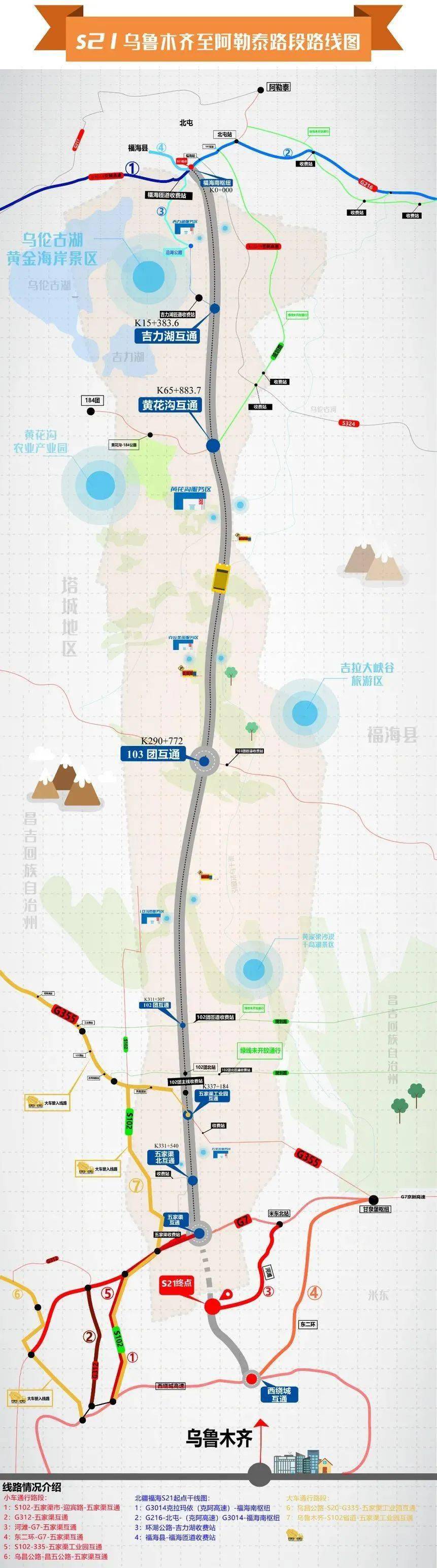 s21沙漠公路全局线路地图来了!