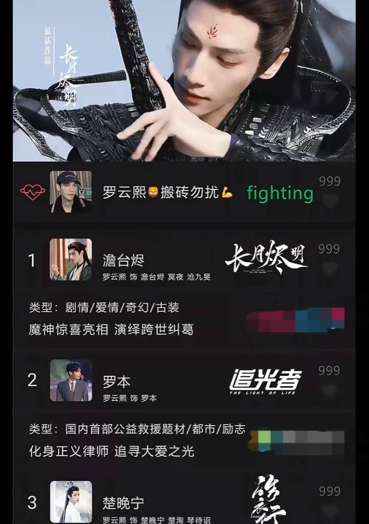 原创网传罗云熙片酬太高在古偶里排第3吴倩成了他的转型关键